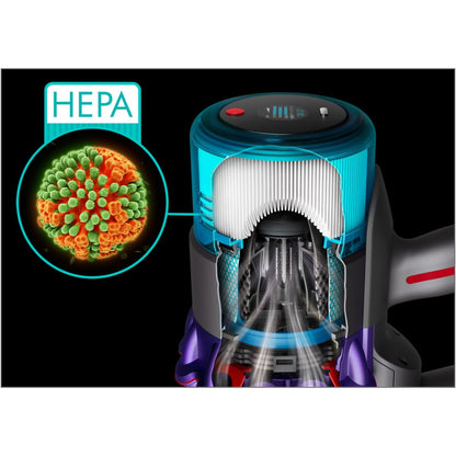 DYSON Gen5detect Absolute