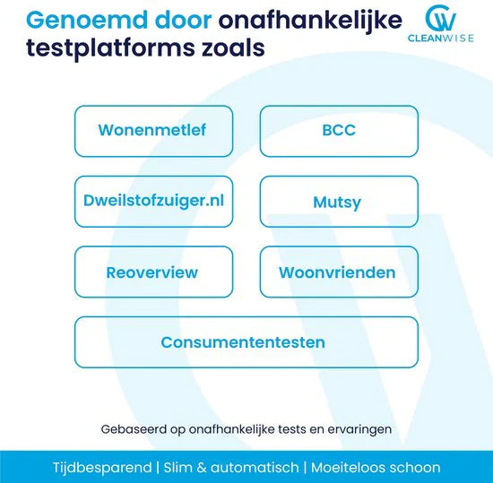 CleanWise Henk – Robot vacuum cleaner with mopping function and charging station – 4500 Pa suction power, 5 cleaning modes, app and voice control, ideal for pets, hard floors & carpets