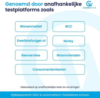 CleanWise Henk – Robot vacuum cleaner with mopping function and charging station – 4500 Pa suction power, 5 cleaning modes, app and voice control, ideal for pets, hard floors & carpets